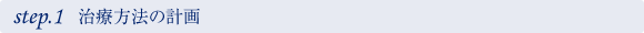 1. 治療方法の計画